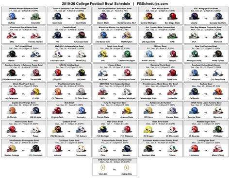 bowl game lineup|college bowl game line up.